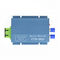 Ftth Catv AGC Wdm Mini odbiornik światłowodowy 2 porty wyjściowe RF dla systemu GEPON